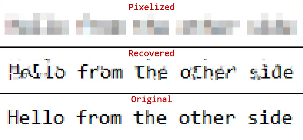 First part of the image shoes pixelized text which is not legible, second part shows the recovered text and the third part shows the extracted original text.