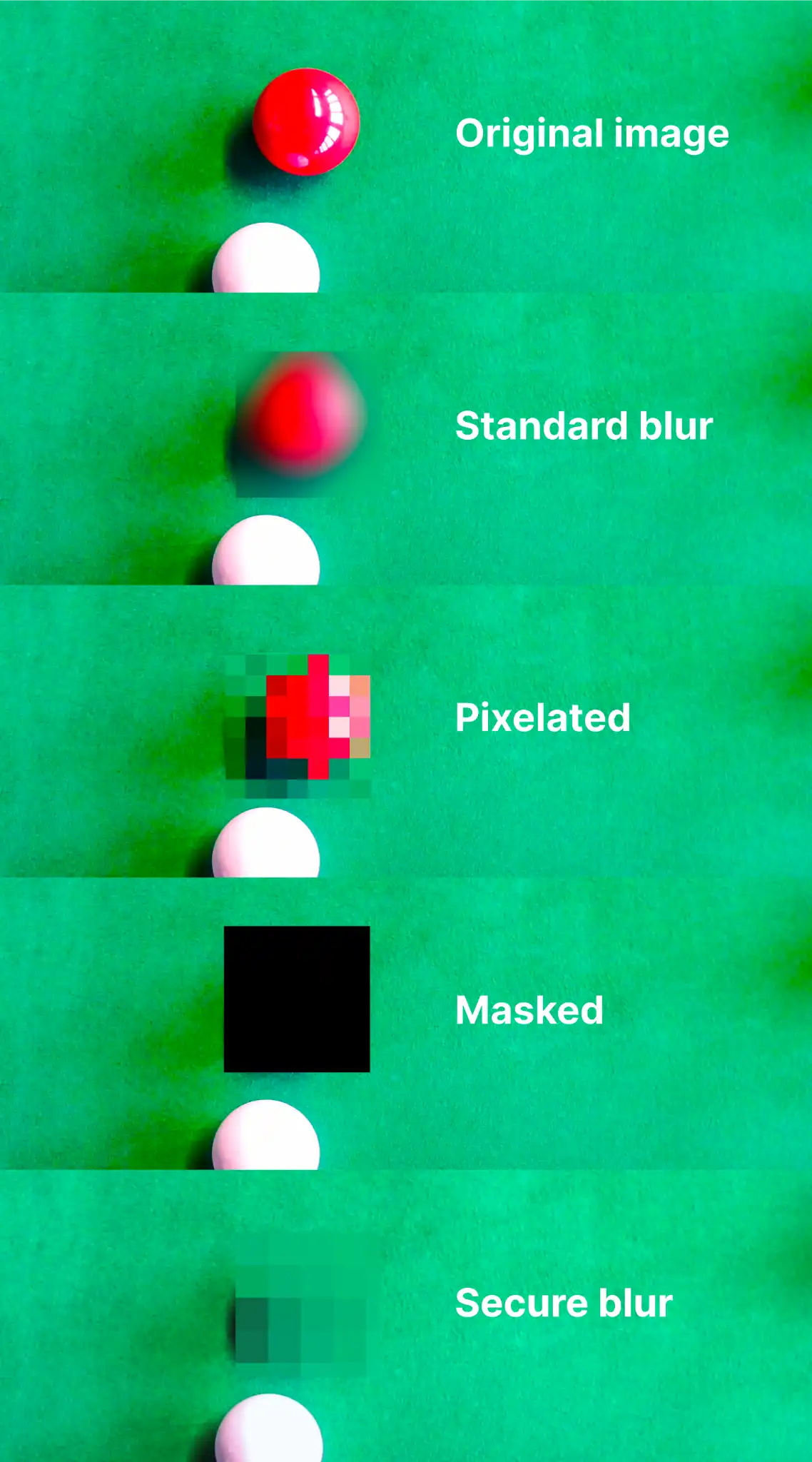 A comparison of different redaction styles: standard, pixelated, masked, secure blur